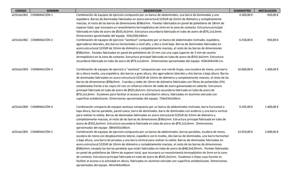 Elementos cambios Alcobendas