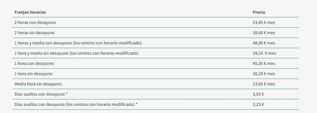 Alcobendas hace pagar a las familias el coste del Programa 'primeros de la clase' 2 Precios Programa Los Primeros de la Clase