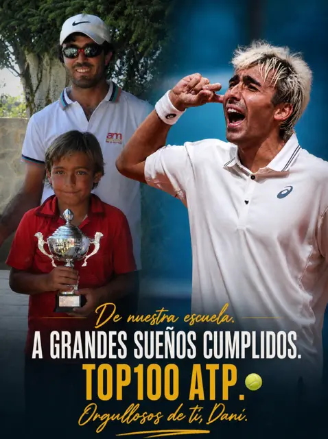 Daniel Mérida Alcobendas
