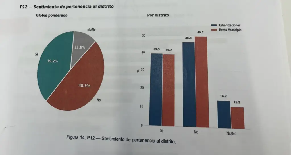 LA MORALEJA