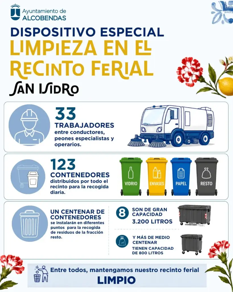 dispositivo limpieza alcobendas
