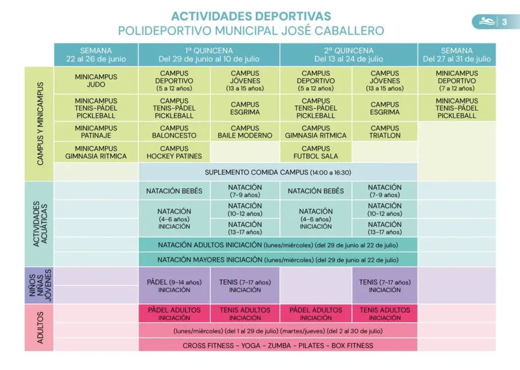 Campamentos de verano en Alcobendas y alrededores: la guía definitiva para padres que buscan plaza a última hora 1 Actividades deportivas en el Polideportivo Municipal José Caballero