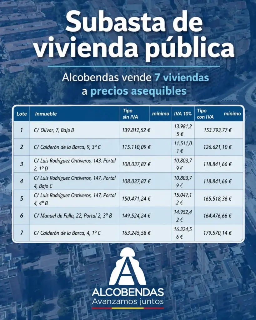 Siete viviendas municipales, a subasta en Alcobendas: el PP defiende precios asequibles, la oposición habla de "venta de patrimonio" 1 vivienda subasta
