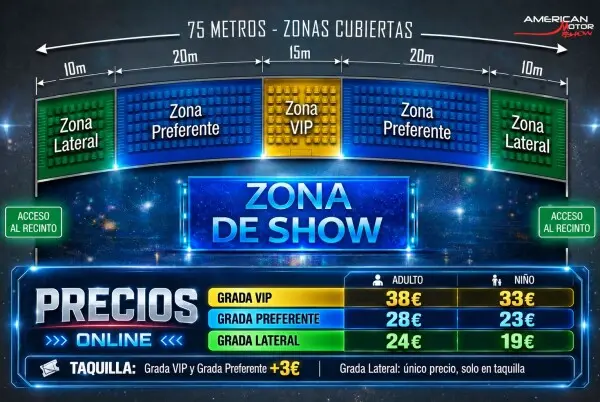¿Sin plan para el puente? Monster trucks, acrobacias y los coches de Fast & Furious llegan a Sanse 1 american show